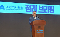 ‘관리급여 반대’ 의협 거리로…“정부, 개편 강행해 의료계 혼란 빠트려”
