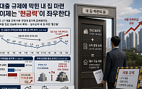 집값은 뛰는데 대출문은 좁아졌다…갈라진 무주택 실수요 [ 6·27 대책 1년 ③]
