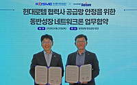 중진공-현대로템, 협력 중기 동반성장 네트워크론 지원에 맞손