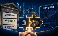 [넥스블록][거래소 품은 금융권 上] 금융권, 거래소 지분 투자 단행∙∙∙시장 진입 시동