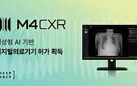 딥노이드, 생성형 AI 의료기기  ‘M4CXR’ 품목허가
