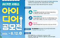 도시 인프라 AI 실험장으로 개방⋯서울시설공단, 'AI 혁신' 나선다