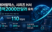 에어월렉스, 시리즈 H서 3억2000만달러 유치…기업가치 110억달러