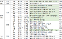 [분양 캘린더] 7월 첫째 주 ﻿ ‘장위푸르지오마크원﻿’ 등 8167가구 분양