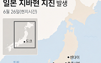 일본 지바현 규모 5.8 지진...도쿄서도 ‘흔들’