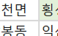 [오늘의 청약 일정] ‘익산펠리피아’ 당첨자 계약 등