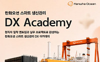 한화그룹, 청년 취업 돕는 직무교육 ‘내일아카데미’ 개설⋯476명 선발