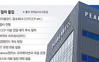 펄어비스, '이브 온라인' 계열사 해산 결정…매각 후속 절차 본격화