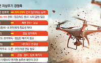 드론이 바꾼 우크라戰 판도⋯지상무기, AI ·센서 경쟁 본격화 [K-방산, 넥스트 칩]