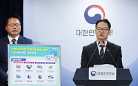 결식아동 급식카드 14% 부적정 사용…171억은 쓰지도 못했다
