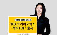 KB운용, '코리아포커스 적격TDF' 출시…"국내 연금 투자의 새 해법"