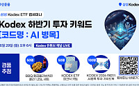 삼성운용 “하반기 키워드는 ‘AI 병목’…반도체·전력·통신망·공간 주목”