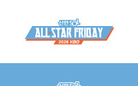 KBO 올스타전 홈런더비 바뀐다⋯달라진 점은?