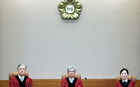 헌재 “비례대표 경선후보 선거사무소 설치·후원회 제한은 합헌”