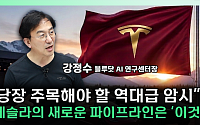 머스크 세금 연기가 힌트?⋯테슬라·스페이스X 합병 시나리오 분석 [찐코노미]