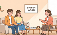 부부·부모 교육 확대⋯교육 참여하면 경품에 공공시설 할인