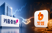 키움증권, 빗썸 지분인수 추진…금융권 디지털자산 거래소 투자 잇따라