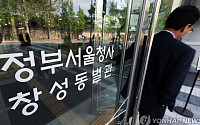 보완수사 '요구'만? 검찰 역할두고 논의 본격화…”경제범죄 수사 우려”