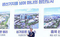 김윤덕 장관 “기업 원하는 곳에 첨단도시 조성…산업·정주환경 연결”