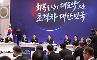 반도체·AI 투자에 기업형첨단도시까지…지방 부동산 회복 ‘마중물’ 기대