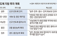 [종합] 용인 넘어 호남으로…삼성·SK, AI 시대 '제2 반도체 클러스터' 띄운다