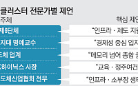 "기업 투자만으론 한계⋯인프라·교육·생태계 갖춰야”…서남권 초대형 클러스터 성공 조건