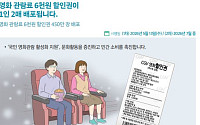 "영화표 부담 던다" 6000원 할인… 청년엔 '20만원 문화패스' [하반기 달라지는 것]