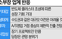 수백조원 새 반도체 클러스터…소부장 업계, 기대와 관망 사이