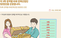 AI공장·반도체특별법·납품단가까지…산업현장 체감 지원 확대 [하반기 달라지는 것]
