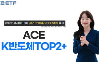한투운용, K반도체 ETF 상장 5거래일 만에 개인 순매수 2000억원↑