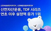 신한자산운용 TDF, 설정액 증가 1위
