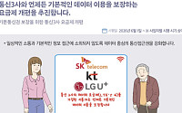 데이터 다 써도 '기본속도'로 이용 가능 [하반기 달라지는 것]
