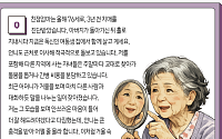 치매, 거울을 보고 대화한다면