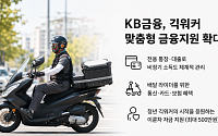 KB금융, 플랫폼 종사자 포용금융 확대…긱워커 전용 통장·요금제 출시
