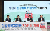 정읍 민생회복지원금 298억원 소비… 86% 소상공인 매출로