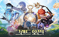 컴투스홀딩스 수집형 RPG 신작 ‘스타 세일러’, 글로벌 전역에 선봬