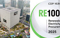 아모레퍼시픽, 글로벌 사업장 RE100 달성⋯국내 민간기업 최초