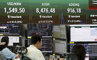 코스피 0.97%오른 8,476.48...환율 1,550원 턱밑 [포토]