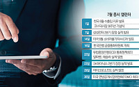 7월 국내 증시 갈림길 선다⋯‘삼전닉스’ 사상 최고 실적 vs 금리 인상 공포