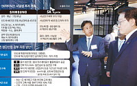 서남권 클러스터의 과제…‘전력·용수·행정’ 3대 인프라 속도전이 성패 가른다