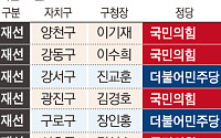 ‘민선 9기’ 출범…서울 구청장 17명 중 12명 재신임 [메트로]