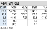 신한 "현대제철, 실적 방향성 전환 주목…하반기 계단식 개선 기대"
