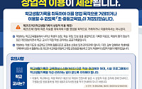 학생부 거래 막는다…교육부, '학생부 컨설팅' 공공 상담으로 대체