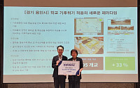 "아이들 등굣길부터 지켰다"…용인특례시, 전국 최초 2년 연속 기후위기 우수지자체