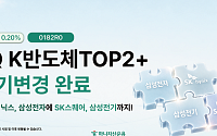 하나운용 ‘1Q K반도체TOP2+’에 SK스퀘어·삼성전기 편입
