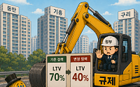 [AI 코인패밀리 만평] 영끌 진입금지