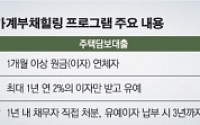 신한은행, 맞춤형 프리워크아웃… 한달새 1000명 몰려