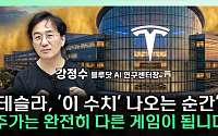 “차 팔던 회사 맞아?”⋯로보택시가 바꾸는 테슬라의 몸값 [찐코노미]