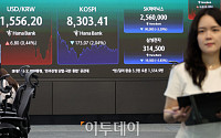 [환율마감] 원·달러 30.2원 급락 ‘3개월만 최대낙폭’..엔화강세에 당국개입까지