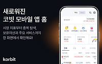 코빗, 모바일 앱 홈 화면 개편…시장 지표 한눈에
